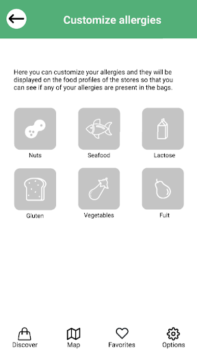 Icon examples of the allergy customization